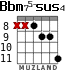 Bbm75-sus4 for guitar - option 6