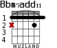 Bbm7add11 for guitar - option 1