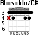 Bbm7add11/C# for guitar - option 2