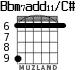 Bbm7add11/C# for guitar - option 1