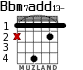Bbm7add13- for guitar - option 2
