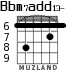 Bbm7add13- for guitar - option 3