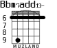 Bbm7add13- for guitar - option 4