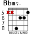 Bbm7+ for guitar - option 3