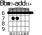 Bbm7+add11+ for guitar - option 3