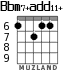 Bbm7+add11+ for guitar - option 4