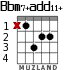 Bbm7+add11+ for guitar - option 1