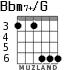 Bbm7+/G for guitar - option 2