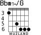 Bbm7+/G for guitar - option 3