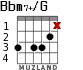 Bbm7+/G for guitar - option 1