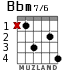 Bbm7/6 for guitar