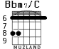 Bbm7/C for guitar - option 2