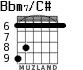 Bbm7/C# for guitar - option 2