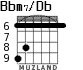 Bbm7/Db for guitar - option 2