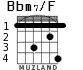 Bbm7/F for guitar - option 2