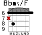 Bbm7/F for guitar - option 4