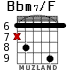 Bbm7/F for guitar - option 5