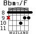 Bbm7/F for guitar - option 6