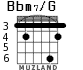 Bbm7/G for guitar - option 3