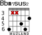 Bbm7sus2 for guitar - option 2