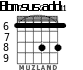 Bbm7sus2add11 for guitar - option 2