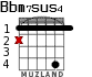 Bbm7sus4 for guitar - option 2