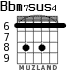 Bbm7sus4 for guitar - option 3