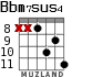 Bbm7sus4 for guitar - option 5