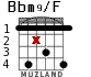 Bbm9/F for guitar