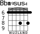 Bbm9sus4 for guitar - option 3