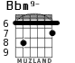 Bbm9- for guitar - option 2