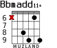Bbmadd11+ for guitar - option 4