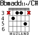 Bbmadd11+/C# for guitar - option 2