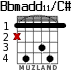 Bbmadd11/C# for guitar - option 2