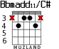 Bbmadd11/C# for guitar - option 3