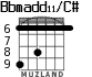 Bbmadd11/C# for guitar - option 5
