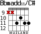 Bbmadd11/C# for guitar - option 7