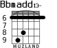 Bbmadd13- for guitar - option 5