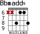 Bbmadd9 for guitar - option 3