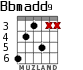 Bbmadd9 for guitar - option 4