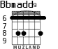 Bbmadd9 for guitar - option 1