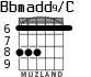 Bbmadd9/C for guitar - option 3