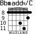 Bbmadd9/C for guitar - option 4