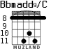 Bbmadd9/C for guitar - option 5