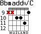 Bbmadd9/C for guitar - option 6