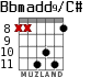 Bbmadd9/C# for guitar - option 4
