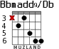 Bbmadd9/Db for guitar - option 2