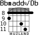 Bbmadd9/Db for guitar - option 3