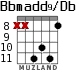 Bbmadd9/Db for guitar - option 4