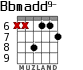 Bbmadd9- for guitar - option 5